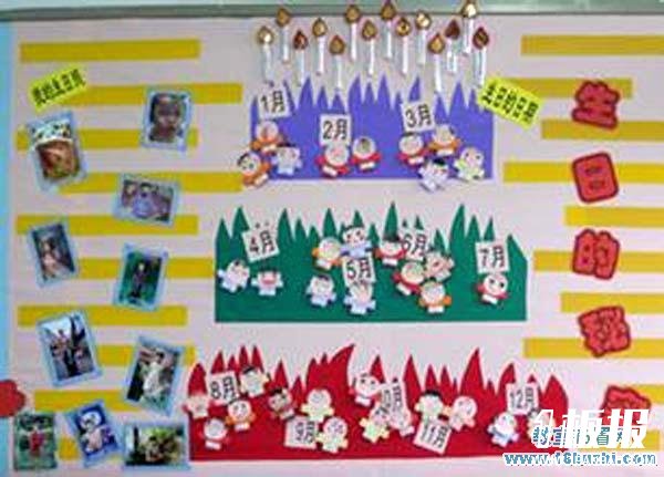 幼儿园孩子生日墙布置图片