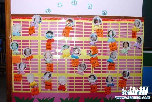 幼儿园生日墙布置图片：小小生日会