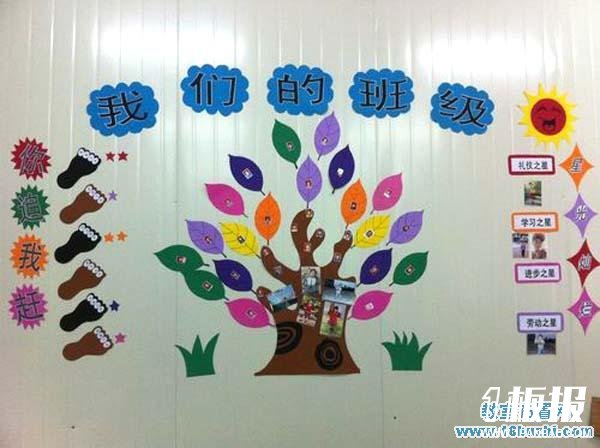 幼儿园中班班级文化墙布置图片