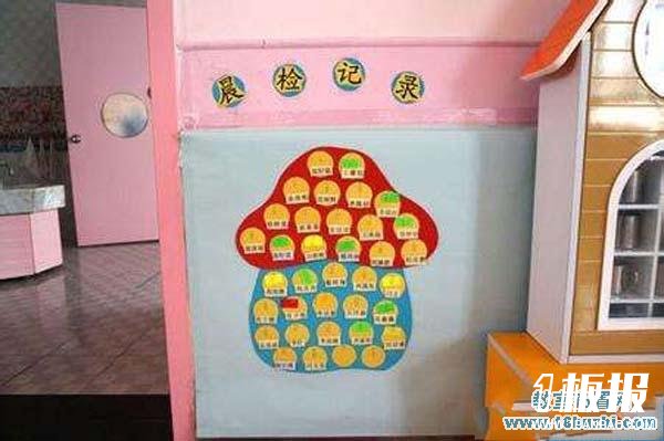 幼儿园大班晨检记录栏装饰设计图片：蘑菇房子