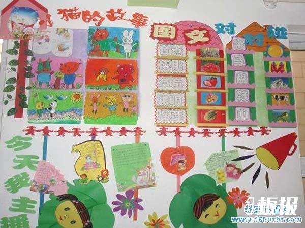 幼儿园语言区角背景墙布置图片