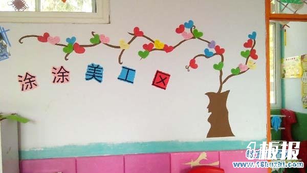 幼儿园美工区角墙面标示设计图片：涂涂美工区