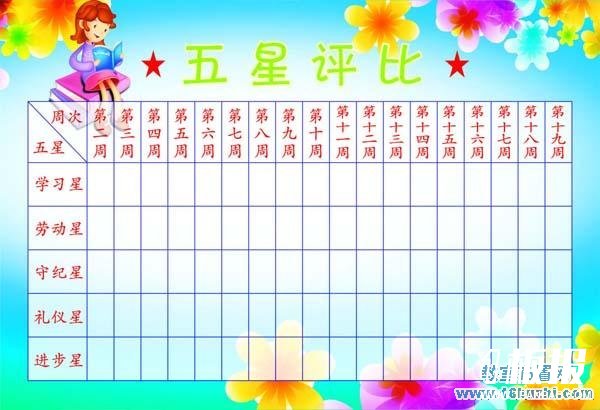 幼儿园评比栏模板设计图片：五星评比