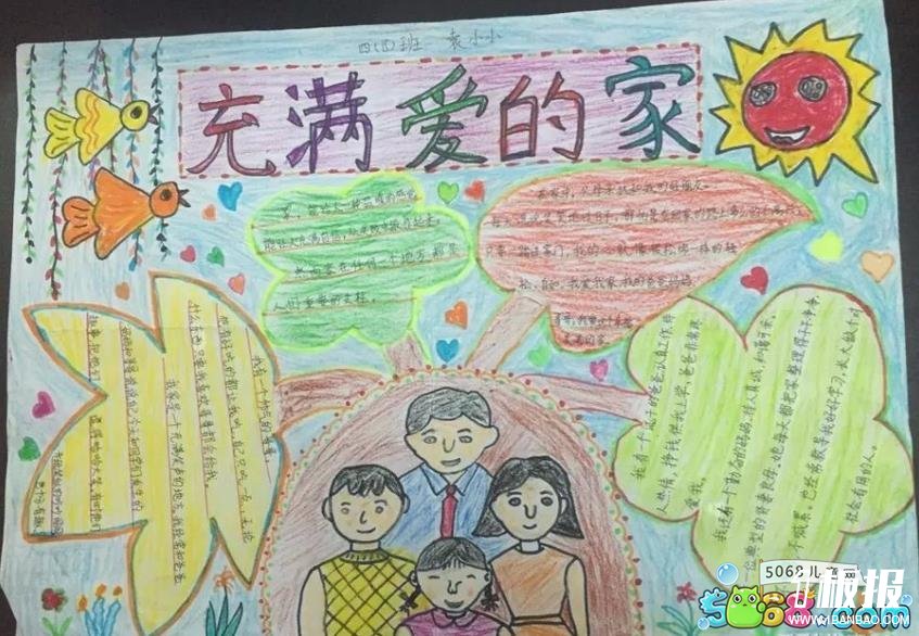 小学生感恩节手抄报版面设计图-充满爱的家