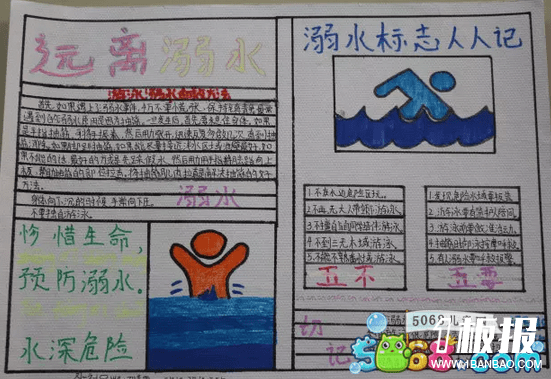 关于防溺水安全手抄报素材分享－溺水标志人人记