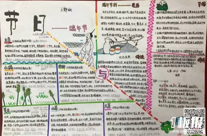 小学生一年级手抄报端午节-节日