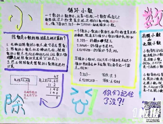 二年级上册数学手抄报大全-循环小数