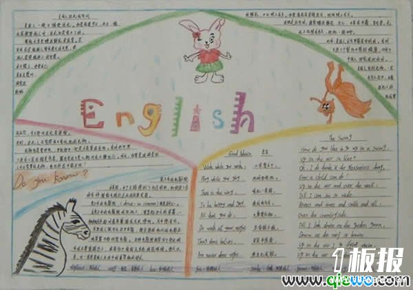 六年级英语手抄报_小兔子学英语