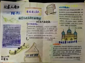 初中语文阅读手抄报-名人传
