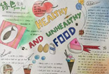 健康食品-食品安全手抄报版面设计