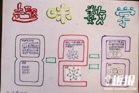 数学手抄报大全-趣味数学