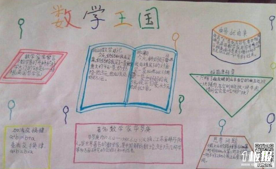 数学王国手抄报图片-数学王国