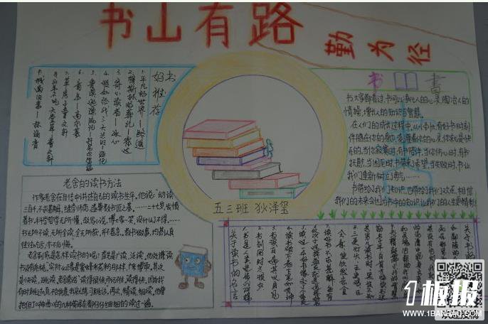 小学生读书手抄报——科学化阅读