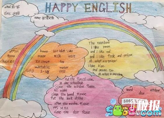 HAPPY ENGLISH-小学生英语手抄报设计图片