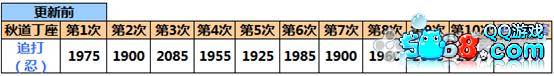 6.5世界环境日手抄报优秀作品-拯救地球