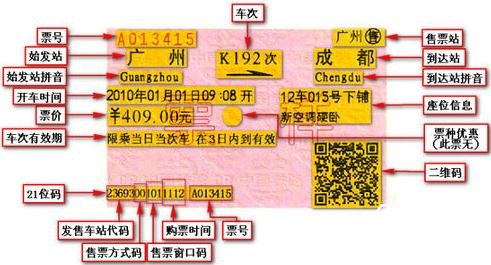 如何识别真假火车票？怎样识别真假火车票，假冒火车票识别