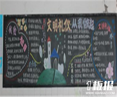 
文明礼仪黑板报：读美丽中国——生态文明建设者后感
