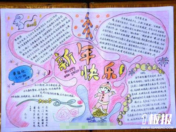 
迎新年手抄报：汉族的春节习俗
