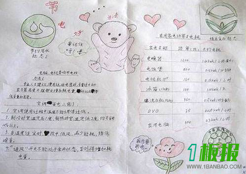 小学生节约用电手抄报图片3