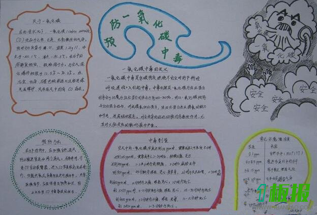 预防一氧化碳中毒手抄报图片大全1