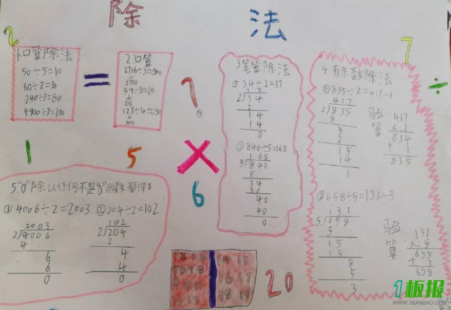 三年级数学除法手抄报图片1