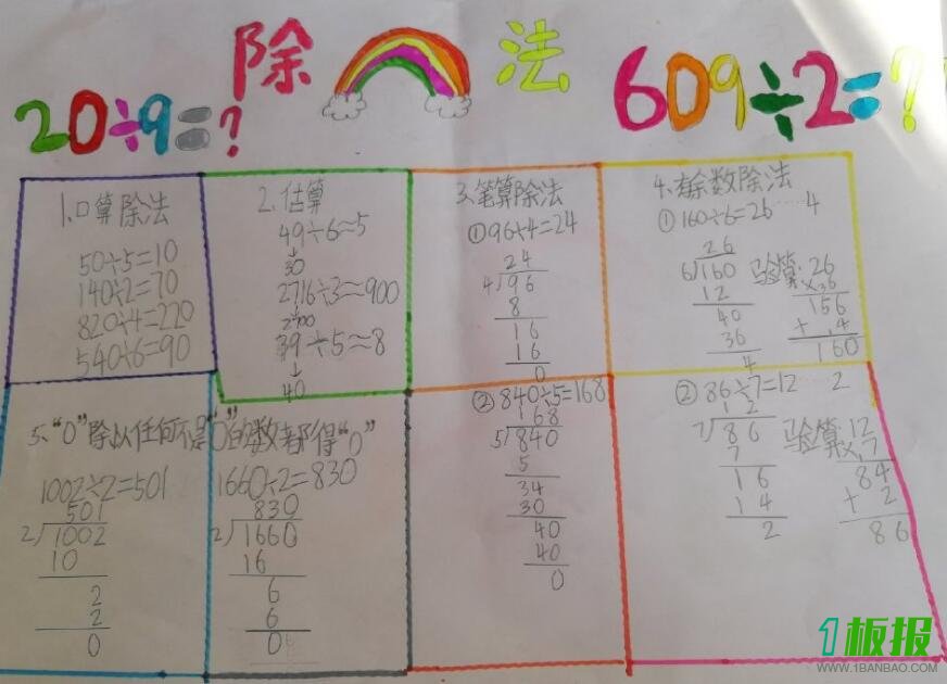 三年级数学除法手抄报图片2