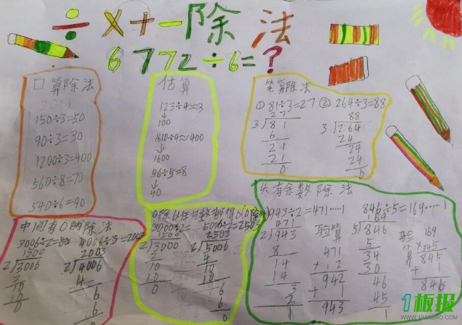 数学除法手抄报图片3