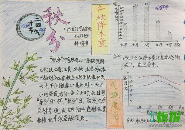 关于秋分的手抄报3