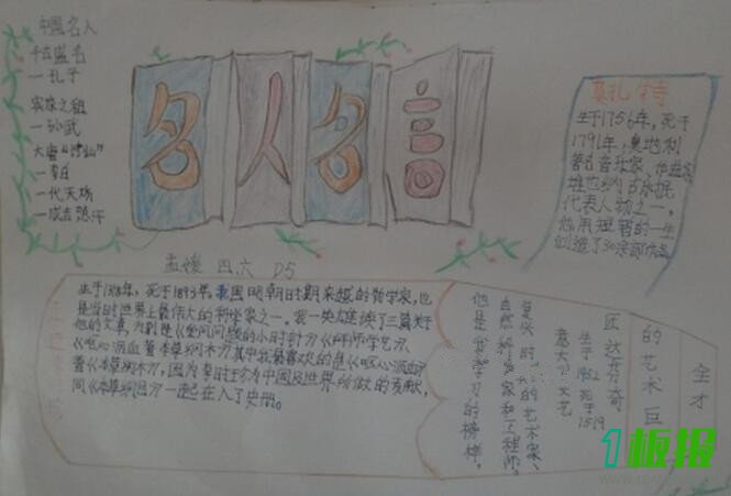 小学生名人名言手抄报图片大全3