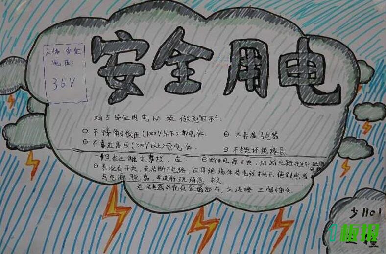 小学生安全用电手抄报简单又漂亮1