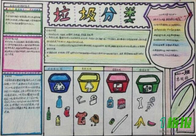 垃圾回收手抄报图片大全3