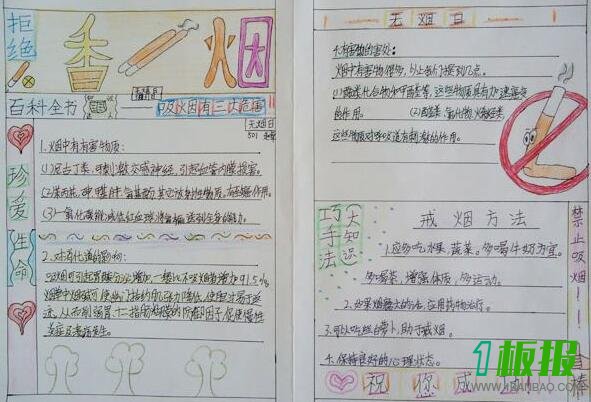 烟草与肺部健康手抄报内容6