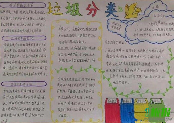 垃圾分类手抄报小学生图片大全3