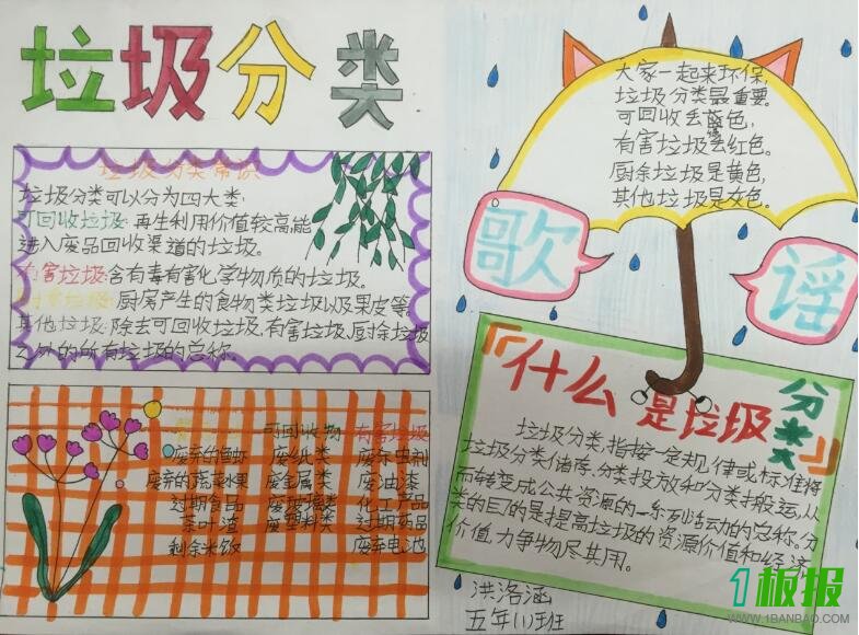 垃圾分类手抄报小学生图片大全4