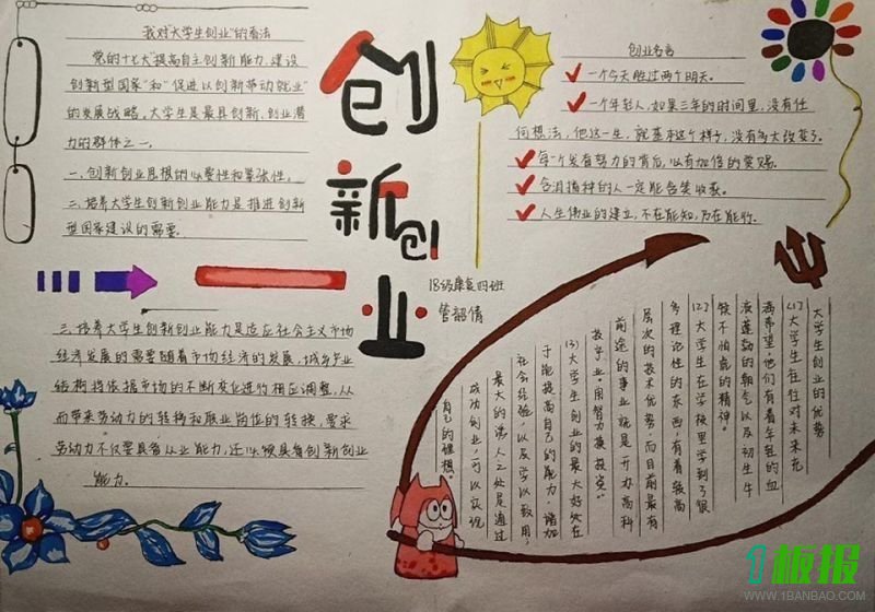 创新手抄报图片大全2